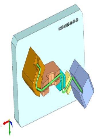 P2